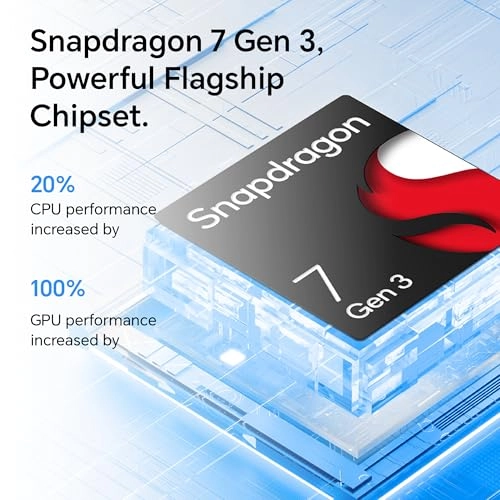 Pad 10 - 256GB 12.1"