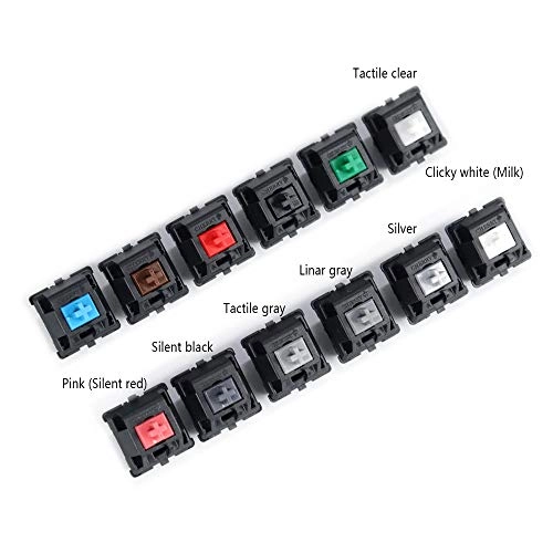MX Switch - 88 pcs