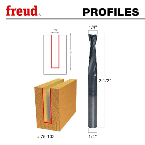 75-102 - 1/4" 1/4"