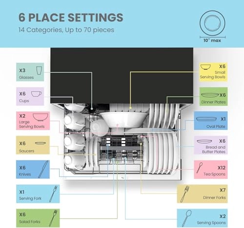 KWH-TD305-W - 4 - 8 Place Settings Portable