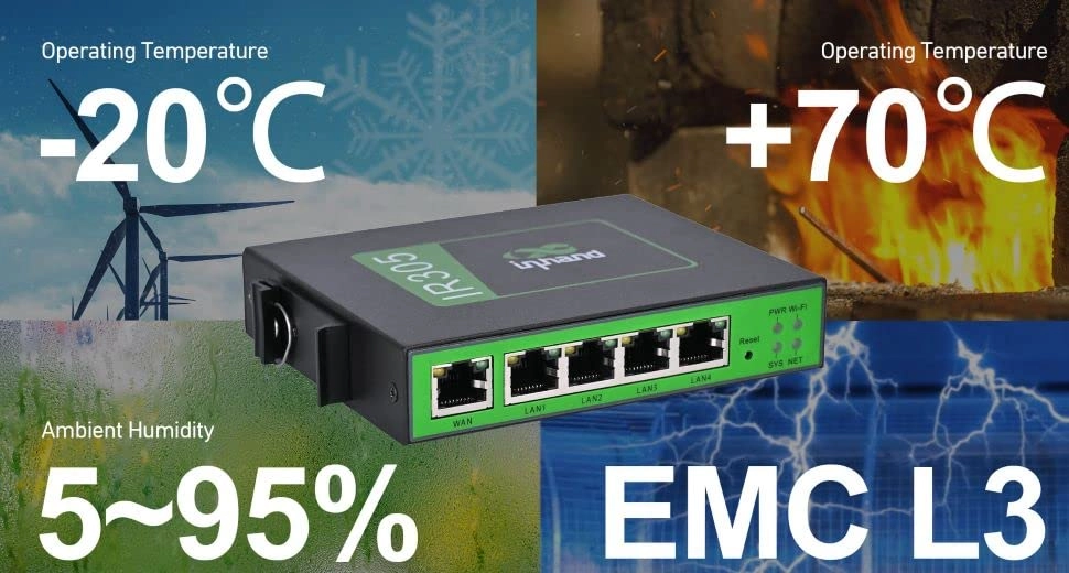 IR305 - LTE 4G 802.11b, 802.11g, 802.11n