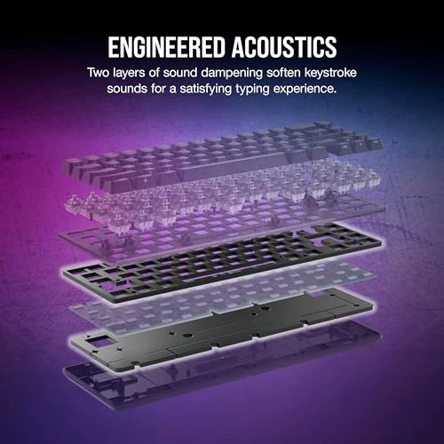 K65 PRO MINI - UK Wired