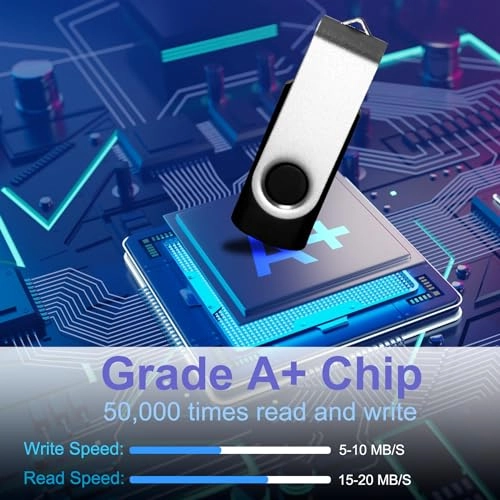 USB Thumb Drive - USB 2.0 4GB