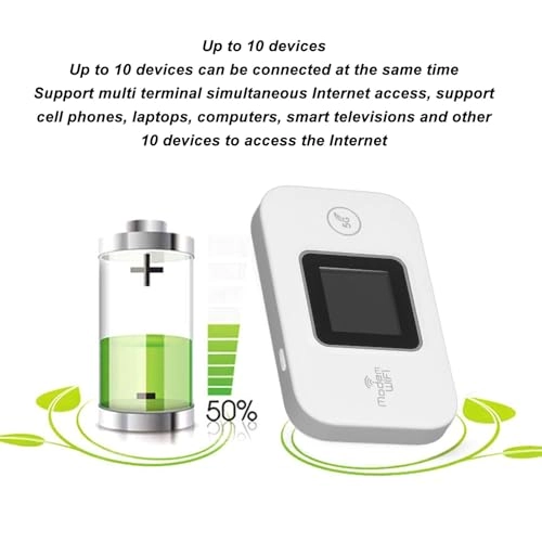 Portable WiFi Hotspot - 4G and 3G 802.11 b g n 300Mbps
