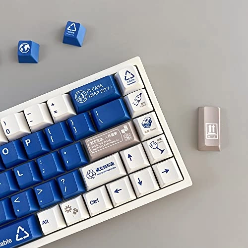 Keycaps - RF, USB