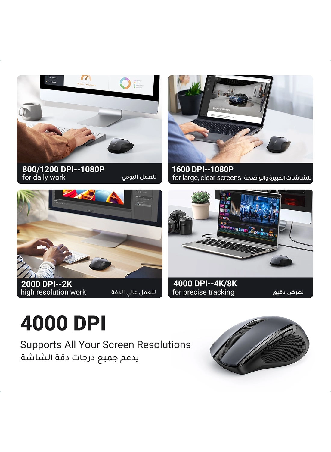 Wireless Mouse - Wireless