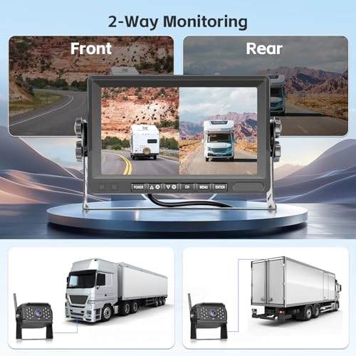 Digital Reversing Camera - Night vision wireless 1024 x 600 pixels