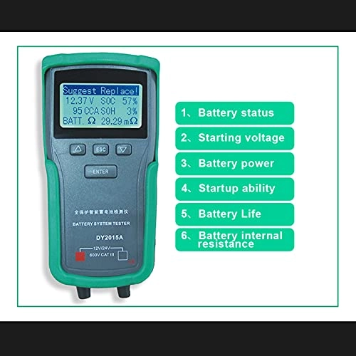 Car Battery Tester - 12V 24V