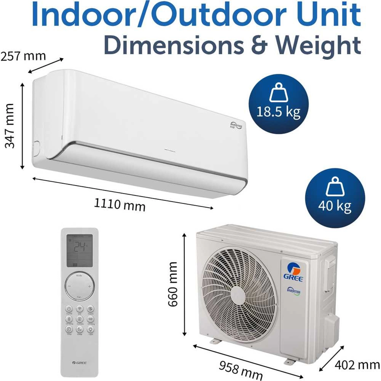 iAiry32-24C3 - Wi-Fi 2720 watts