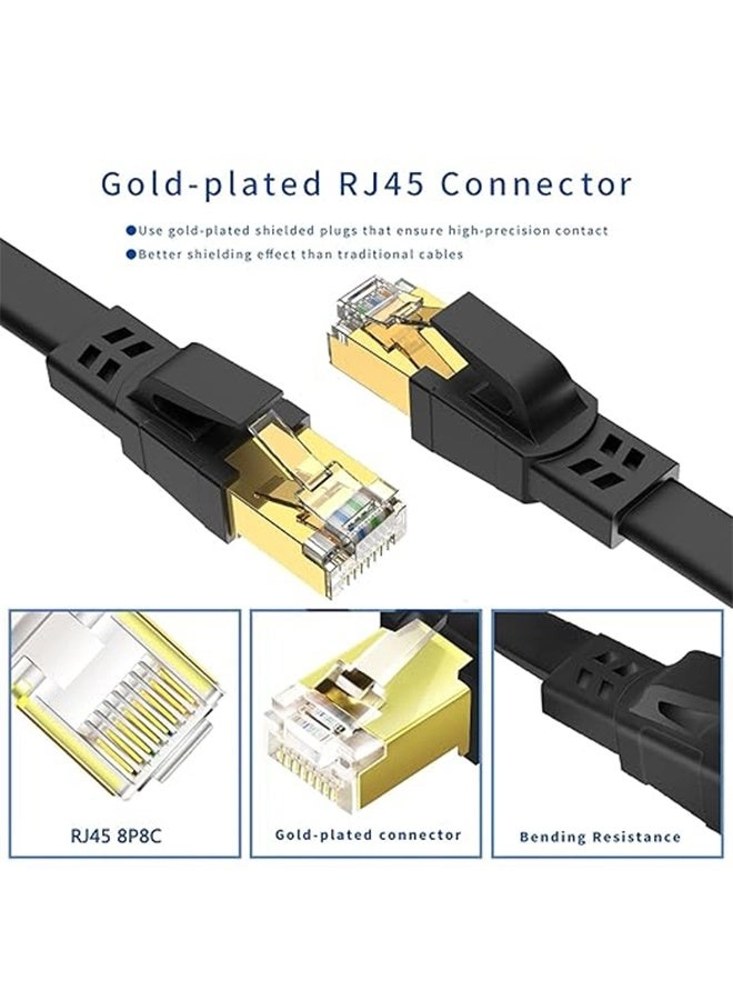 CAT8 Ethernet Cable - 10M