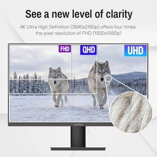 E3241A - 32 Inches 3840 x 2160 Pixels