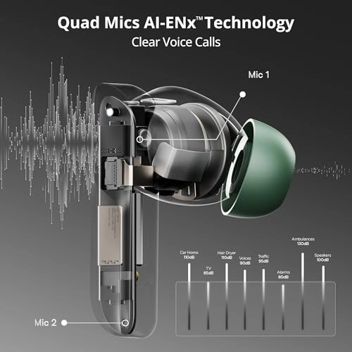 Airdopes 800 HiDef Wireless Earbud