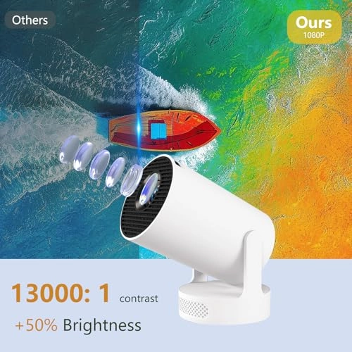 Mini Portable Projector - 1280 x 720 Pixels