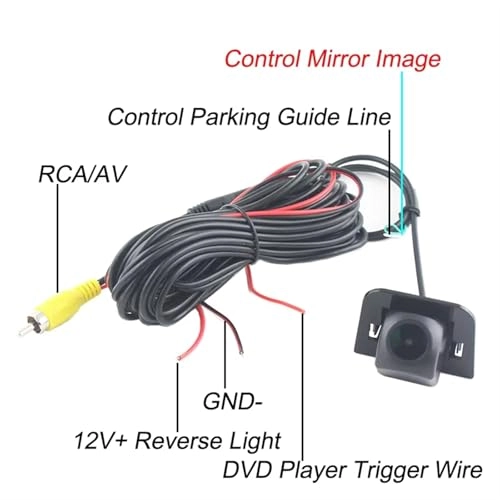 Rear View Camera - Wired