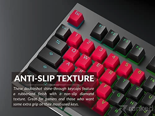 Rubber Keycap Set - OEM Profile Pistachio 23 Keys