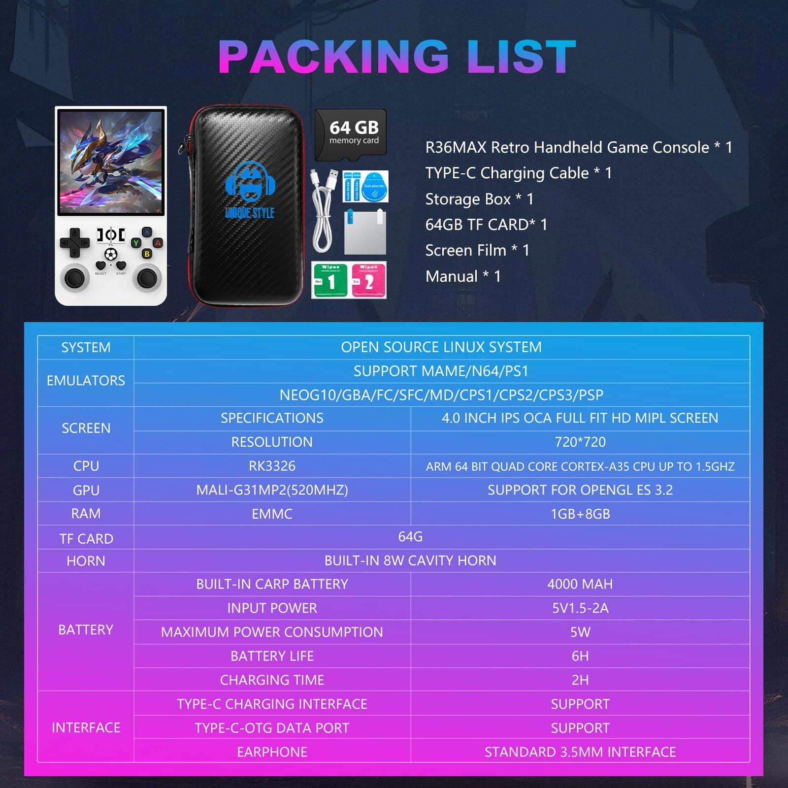 R36MAX - 56GB