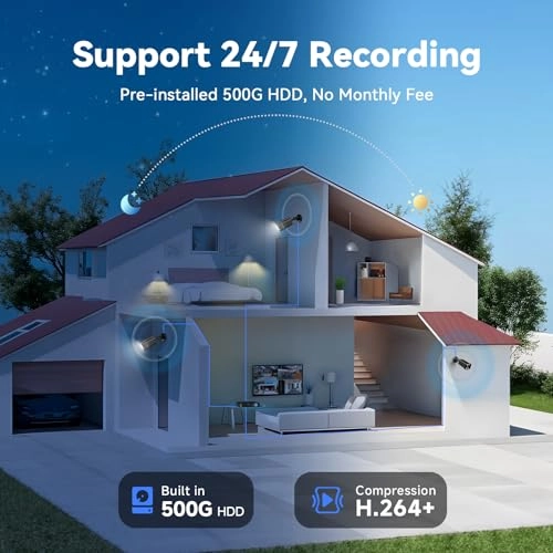 A6804-54BU-Black - 4pcs 4CH 5MP