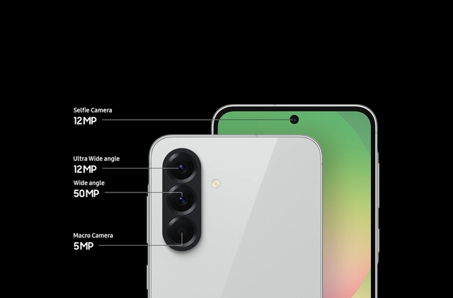 Capture memories in great detail