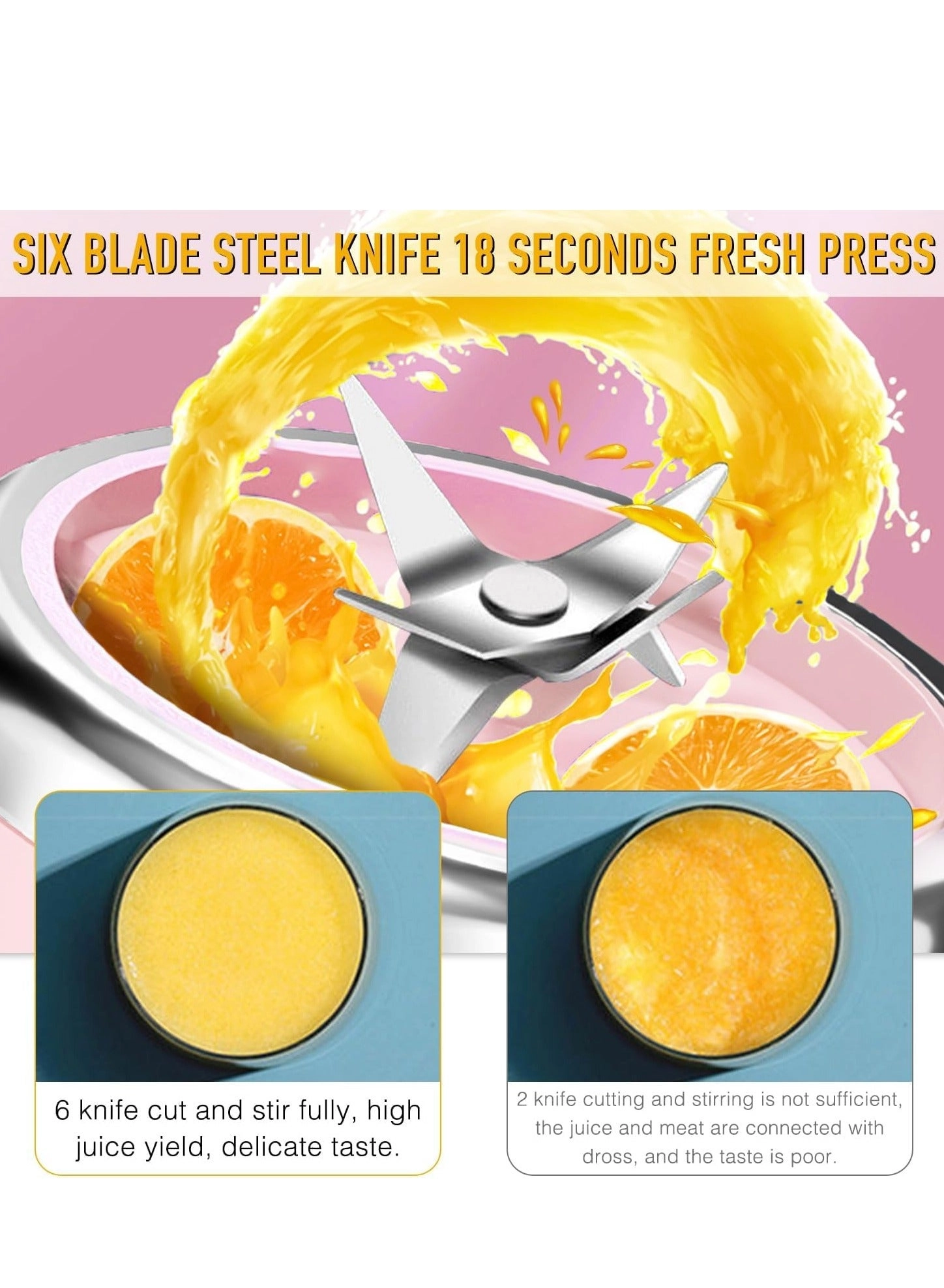 QXVWN0967 - Compact Portable USB Rechargeable BPA-Free