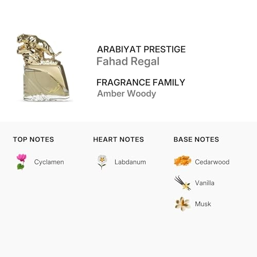 Fahad Regal - Eau de Parfum 110 ml