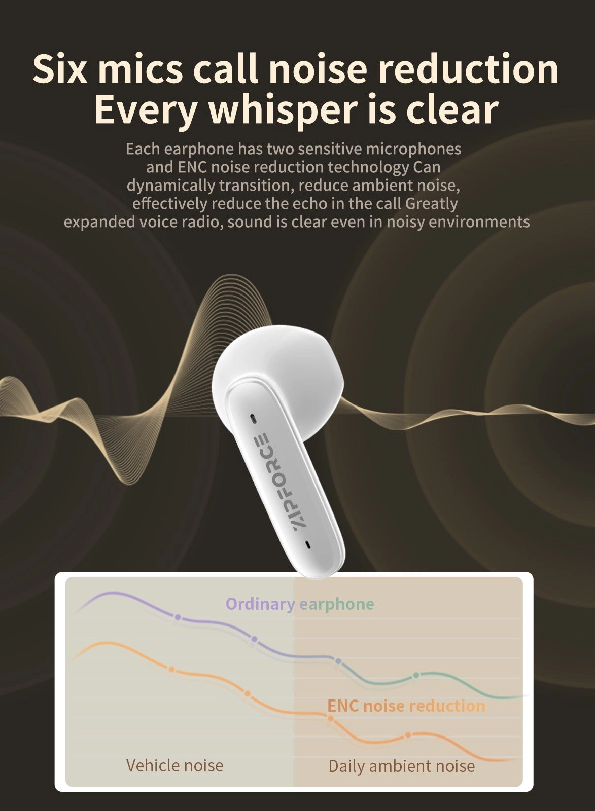 J11 Wireless Earbud