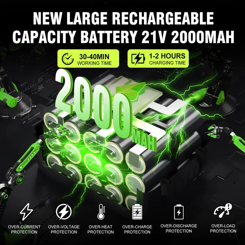 Mini Chainsaw - 550 Watts