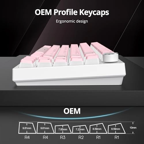 Punk Pudding Keycaps - US Layout