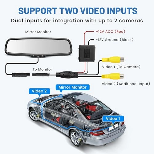 Rear View Mirror Camera Monitor - 4.3 Inches 480x272 Resolution