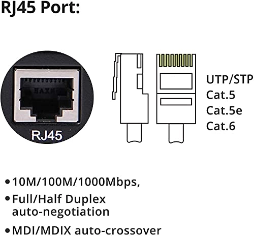 G0102-SFP 3-ports