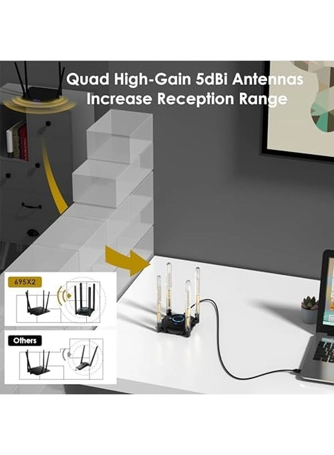 AX5400 - Tri-Band USB WiFi 6