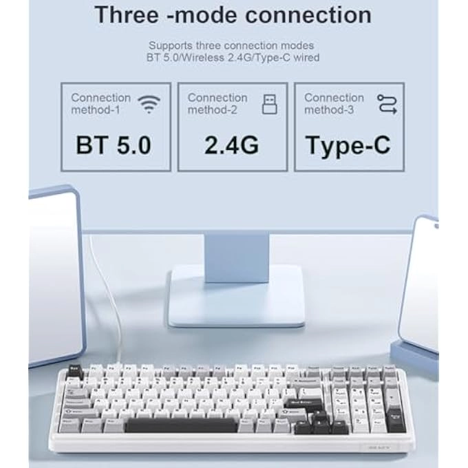 F99 - Wired/Wireless