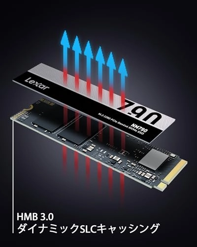 NM790 - 2000GB M.2
