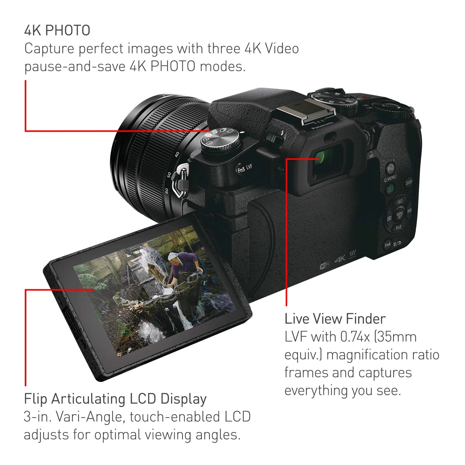 Lumix G85 Bundle
