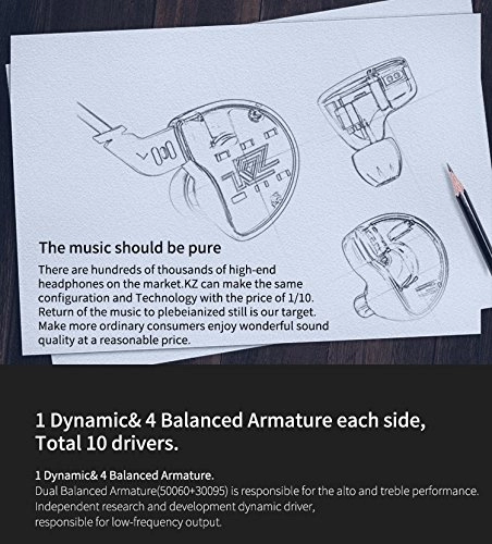 ZS10 Pro Wired Earbud