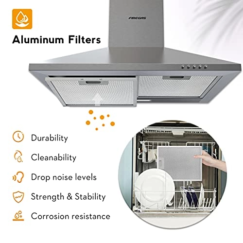 FGS-ESD06Z460AC - 368 Cubic Meters Per Hour 59.5W