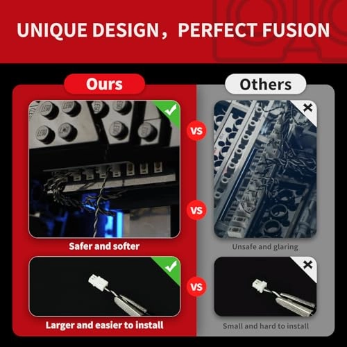 Light Kit for LEGO Kylo Ren Helmet - for LEGO 75415