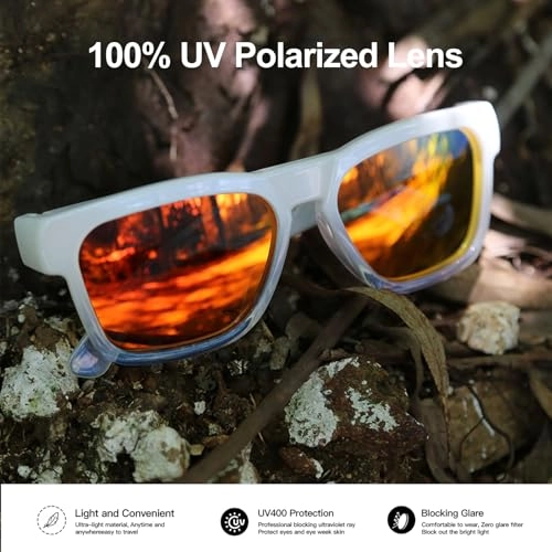 A8 pro - Bluetooth 5.0 IP44 Waterproof