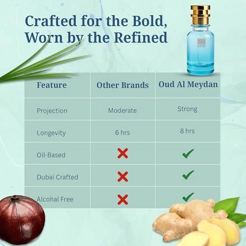 One Millioen Royal Eau de Parfum 200 ml