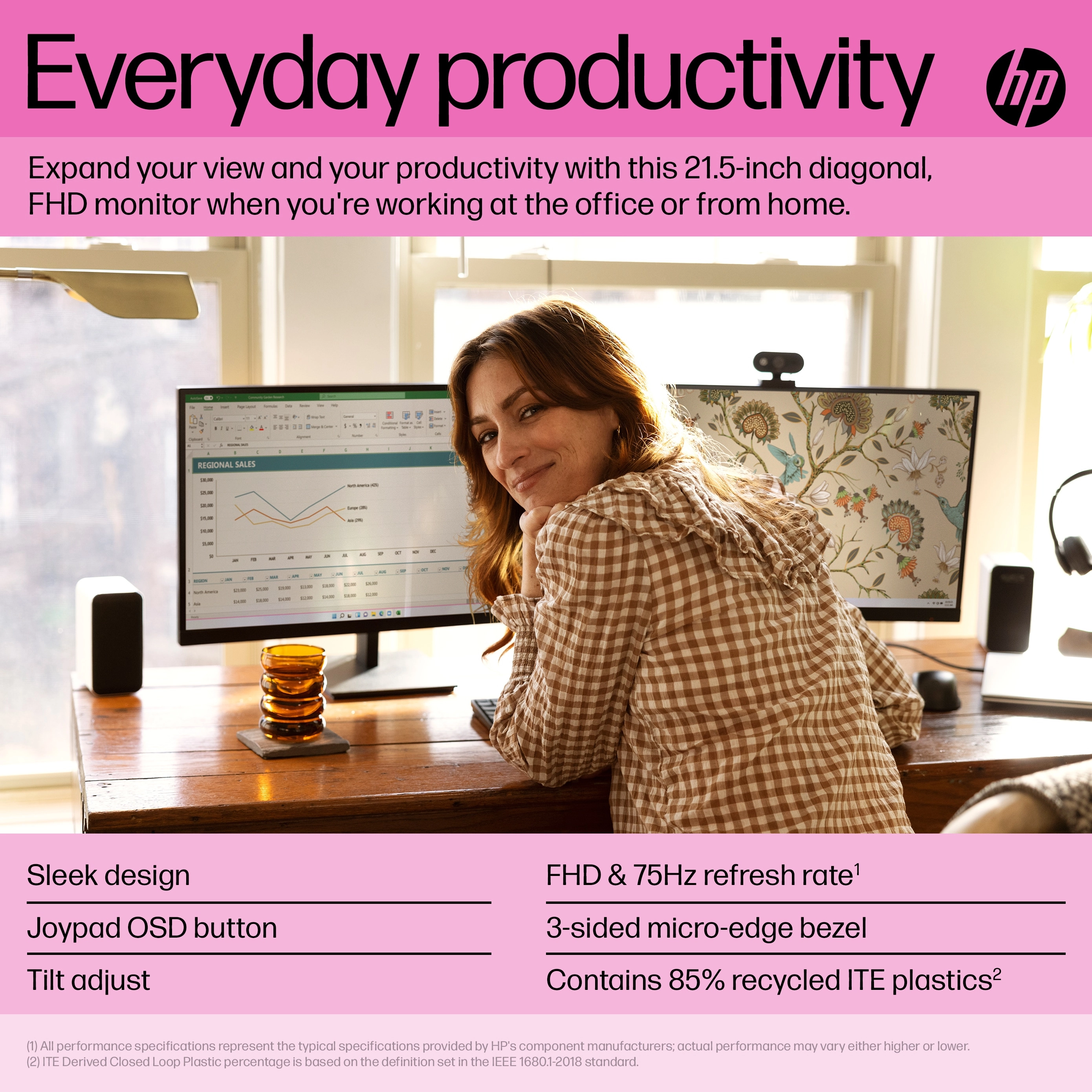 P22 G5 - 64X86AA#ABB 21.5 inch 1920 X 1080