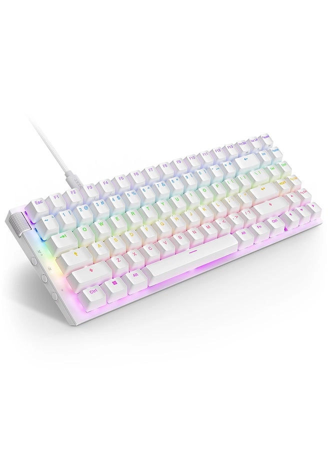 Function 2 - US Wired