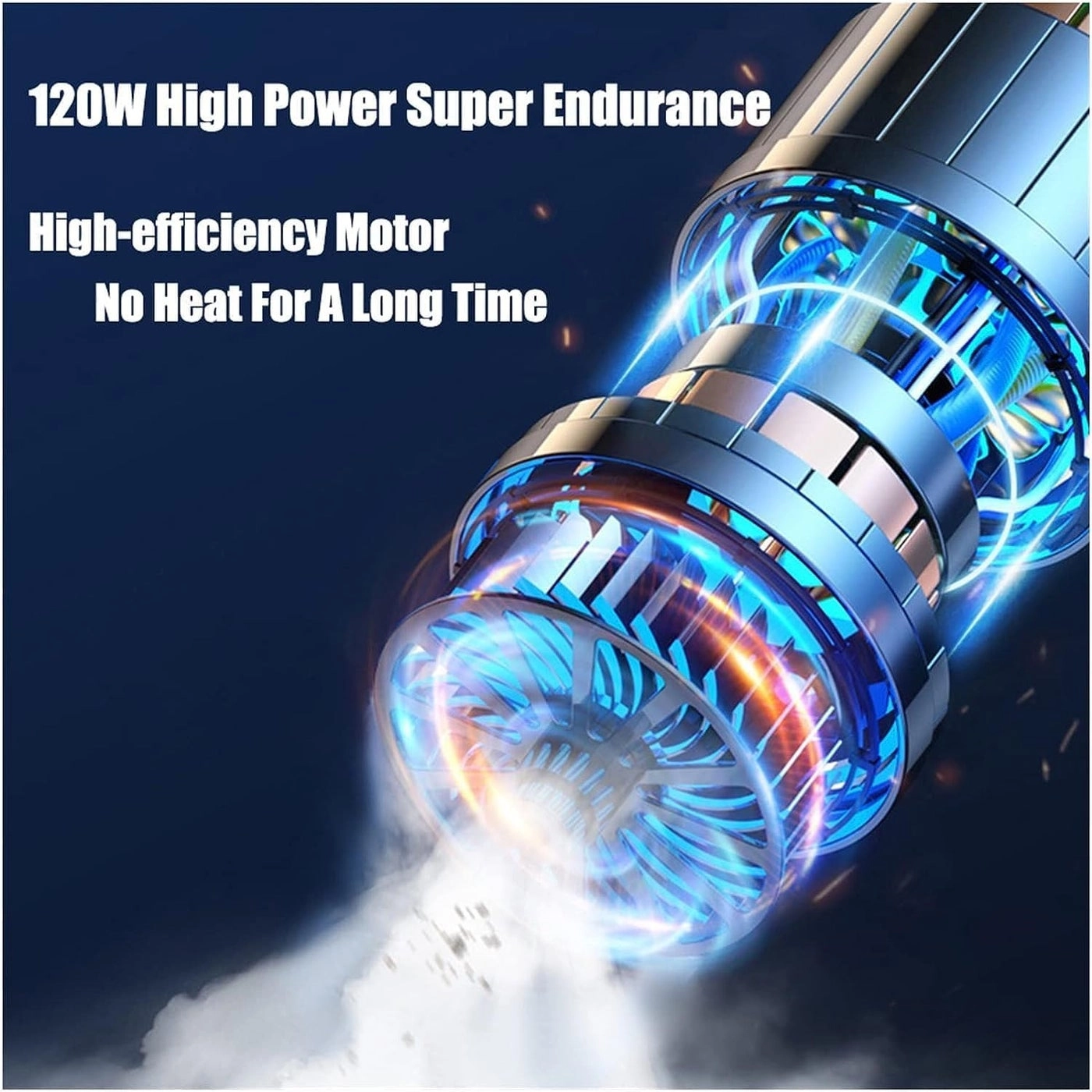 Mini Vacuum Cleaner - Cordless 6000pa 120w