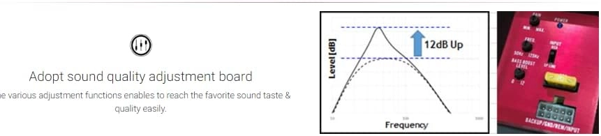 TS-WX300TA - 12″ Bass-Reflex Tube Type Active Subwoofer