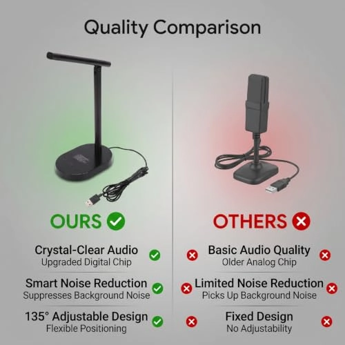 Wisoqua8qexsnm3r-11 USB Microphone