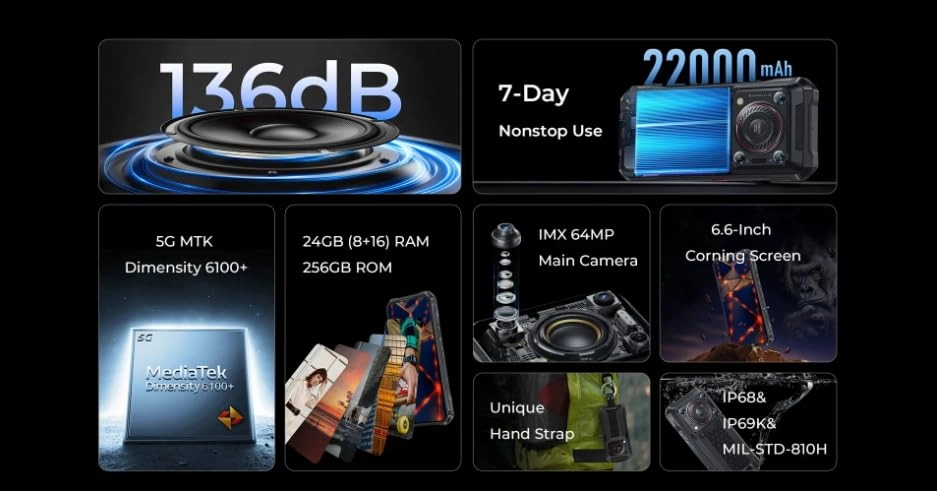 WP33 Pro - 24GB 256GB