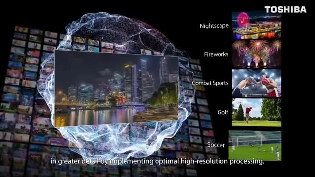 65Z670MW - 65 Inches