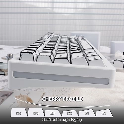 Manga Style PBT Keycaps Set - keyboard