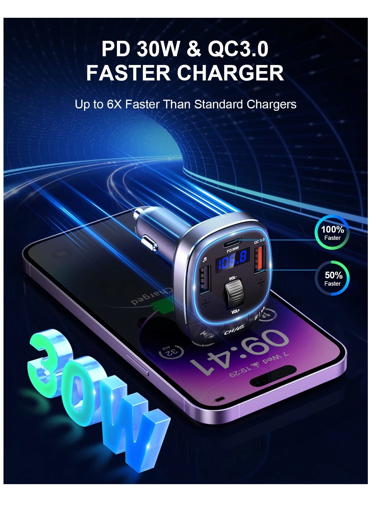 Bluetooth Car Adapter