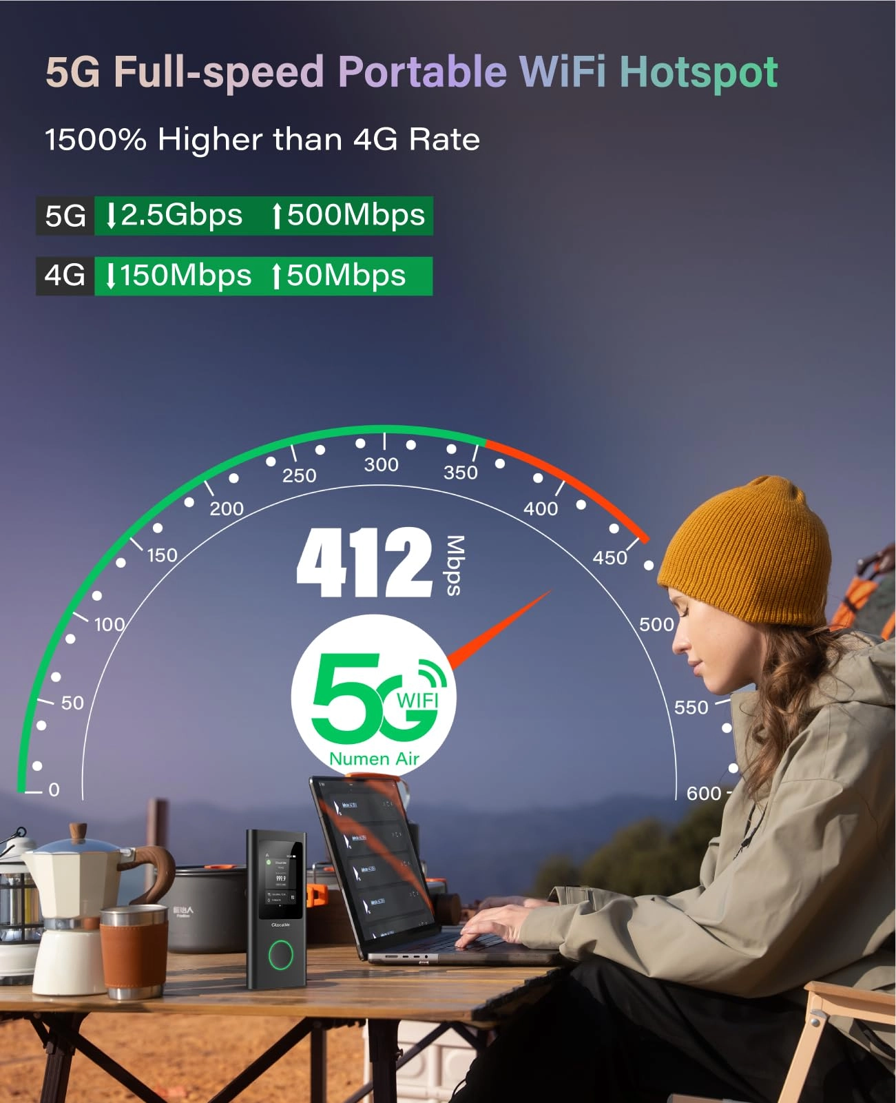 Numen Air - 2500 Mbps Wi-Fi 6