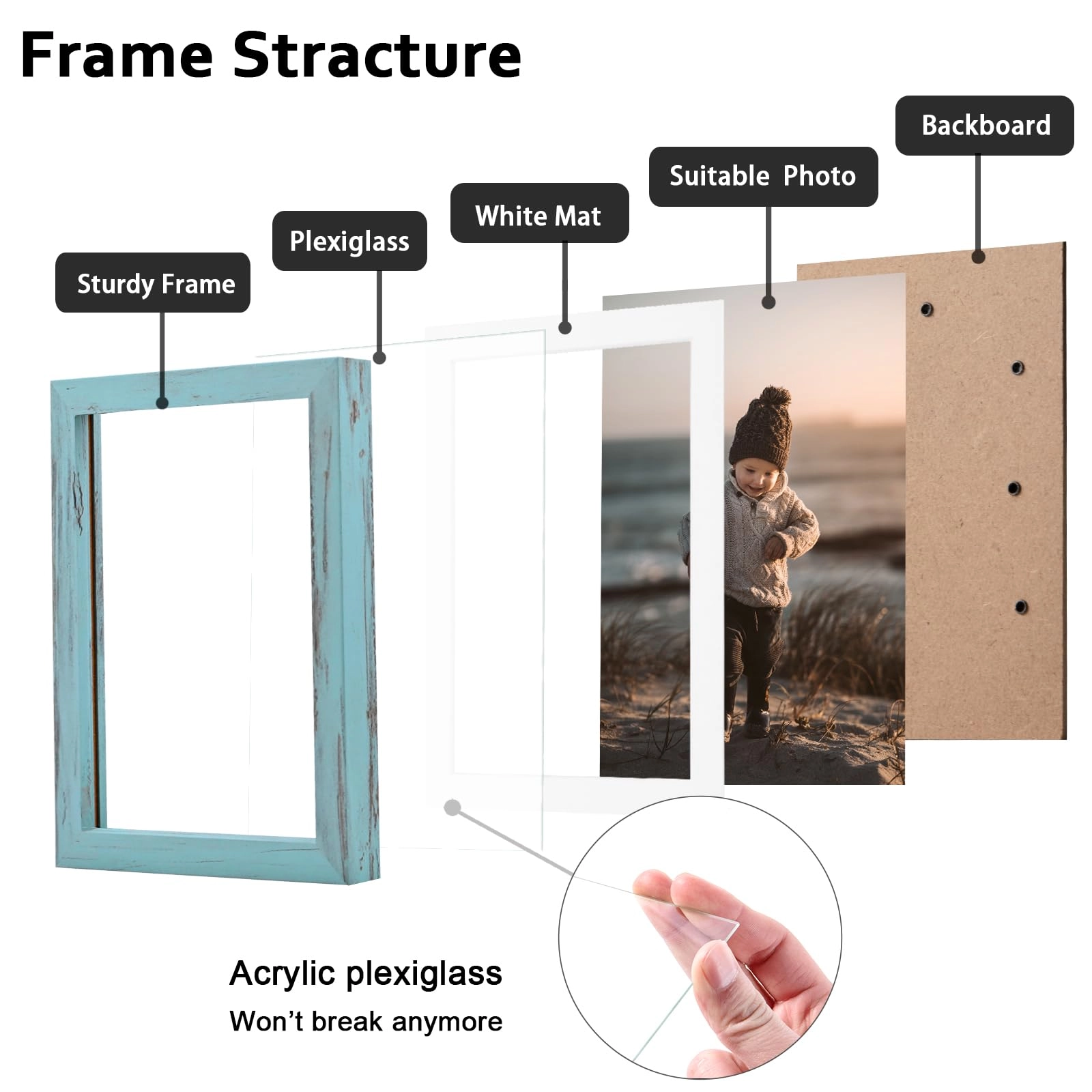Picture Frames - 5x7