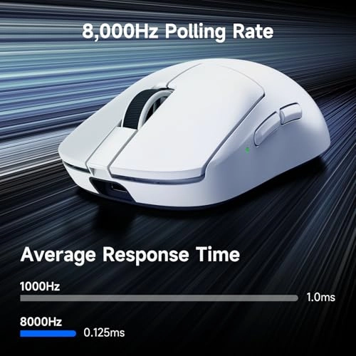 A7V2 Pro - Bluetooth